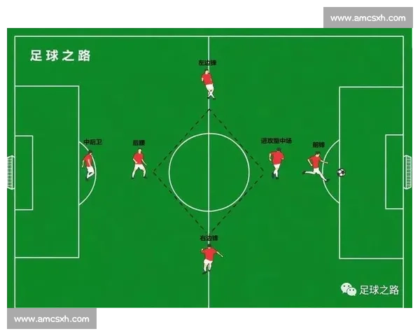 二点球技术演变与现代足球战术价值深度解析研究应用前景与训练方法探讨