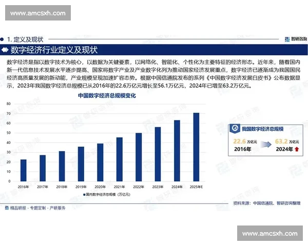 以技术创新驱动未来发展探索数字经济新机遇和全球竞争新格局