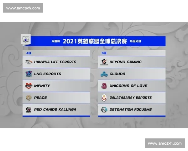 小组赛制下的竞技格局与发展趋势分析：从规则到策略的全面探讨