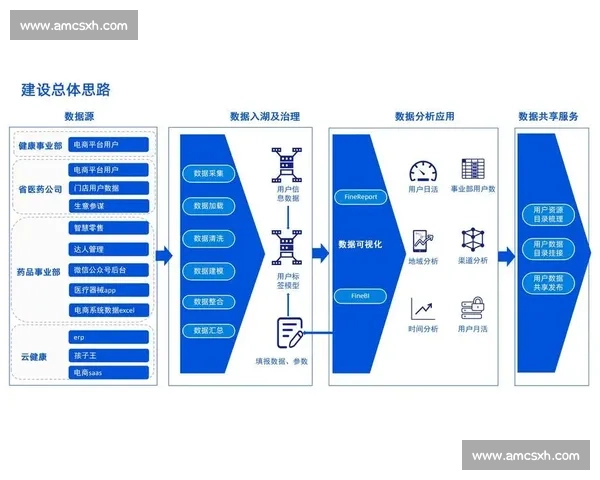 聚焦模式创新驱动企业转型与成长的新路径探讨